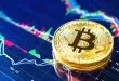 5 Tips Ampuh Untuk Meminimalisir Risiko Volatilitas Bitcoin